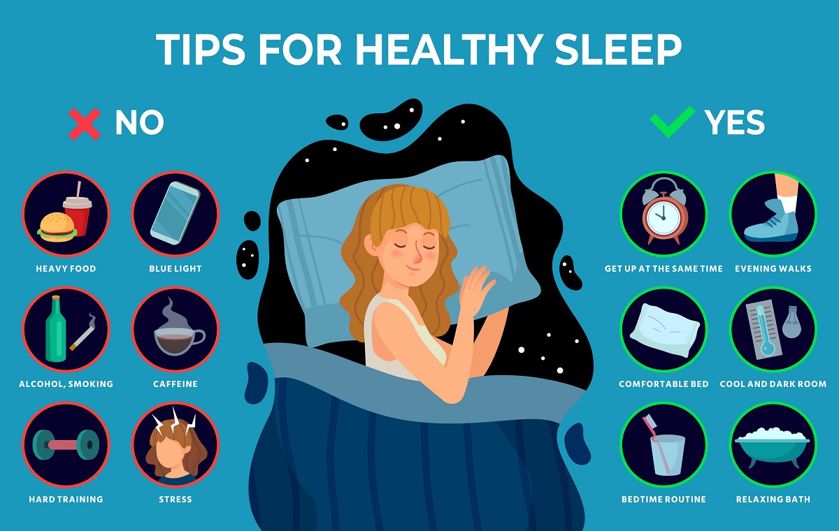 Spánková hygiena a návyky.